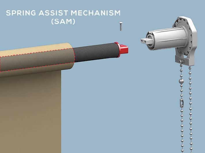 Spring Assist Mechanism