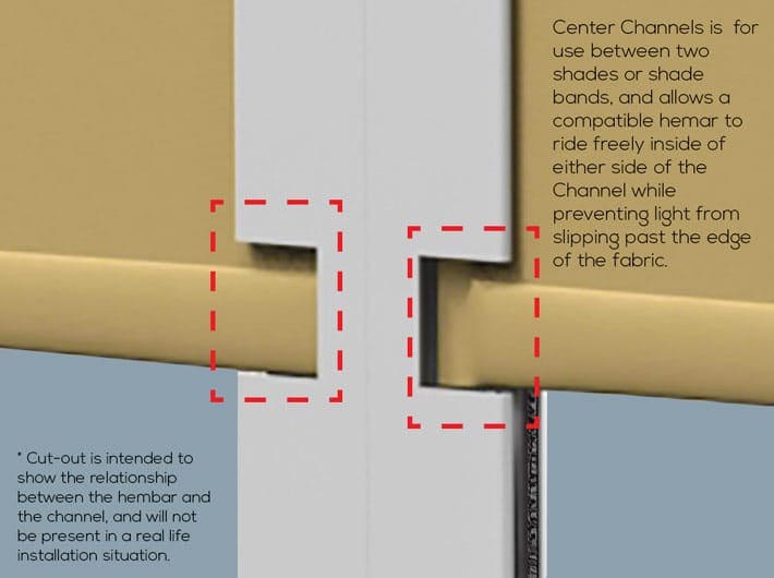 5-center-channel-7f47a3ba.jpg