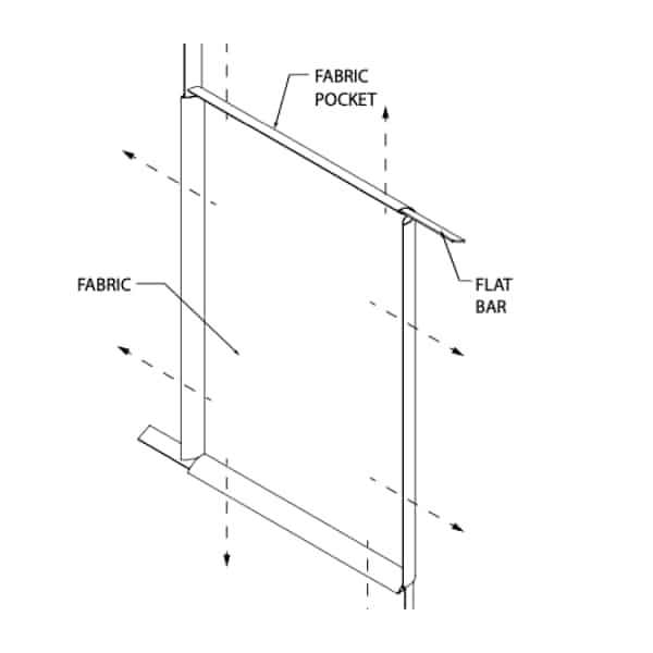 webblok-secured-panel-302ddfe1.jpg