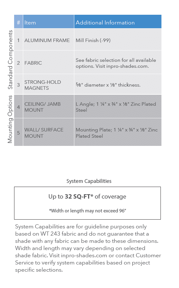 wrapped-frame-panel-01ed5318.png