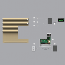 Communication Controls